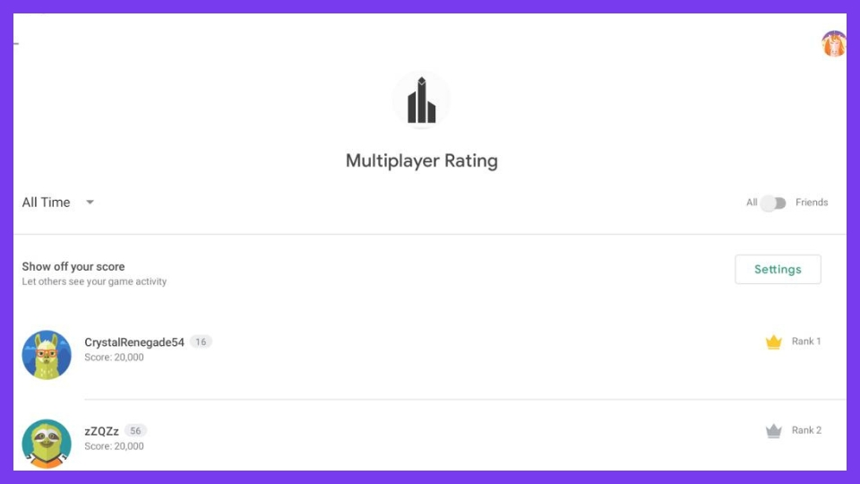 Multiplayer rating on leaderboards